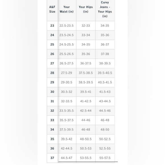 Abercrombie & Fitch • Curve Love ankle straight Jeans - Picture 7 of 7